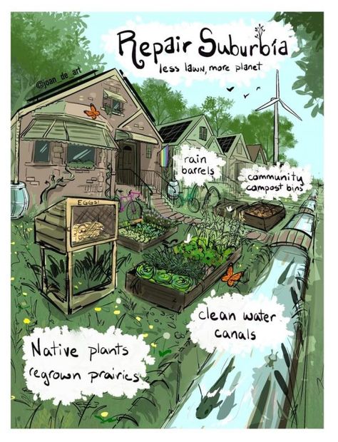 Manifesting Peace, Solar Punk, Guerrilla Gardening, Eco City, Earthship, Future Career, Community Gardening, House Goals, Urban Planning