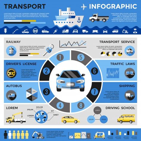 Transport Infographic, Transportation Infographic, Car Infographic, Supply Chain Infographic, Car Template, Infographic Layout, Flow Chart Template, Research Poster, Annual Report Design