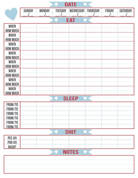 Newborn care chart Newborn Printables, Newborn Chart, Newborn Planner, Newborn Essentials Checklist, Baby Bunting Bag, Baby Essential Checklist, Newborn Checklist, Baby Chart, The A List