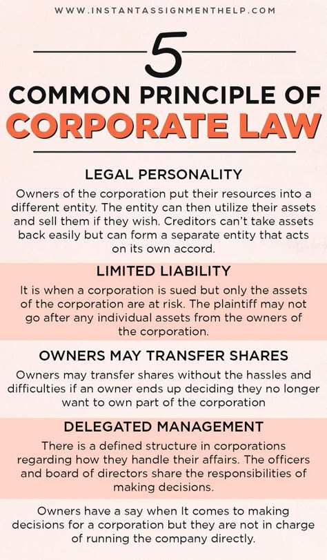 Here are the most common principles of corporate law including legal personality, limited ability, delegated management, etc. Visit the website to get expert help in writing law assignment. Law School Organization, Law School Preparation, Law School Prep, Law Notes, Law School Life, Law School Inspiration, Law Quotes, Inspirational Life Lessons, Pharmacy School