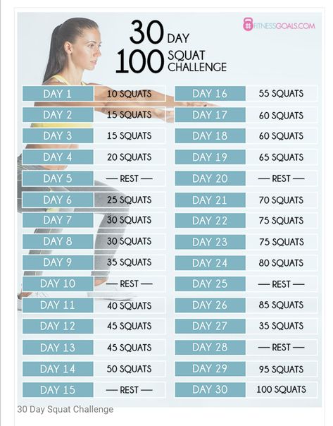 Squat Challenge For Beginners, Easy Fitness Challenge, 30 Day Squat, 30 Day Squat Challenge, Squat Challenge, 30 Day Fitness, Squat Workout, 30 Day Workout Challenge, At Home Workout Plan