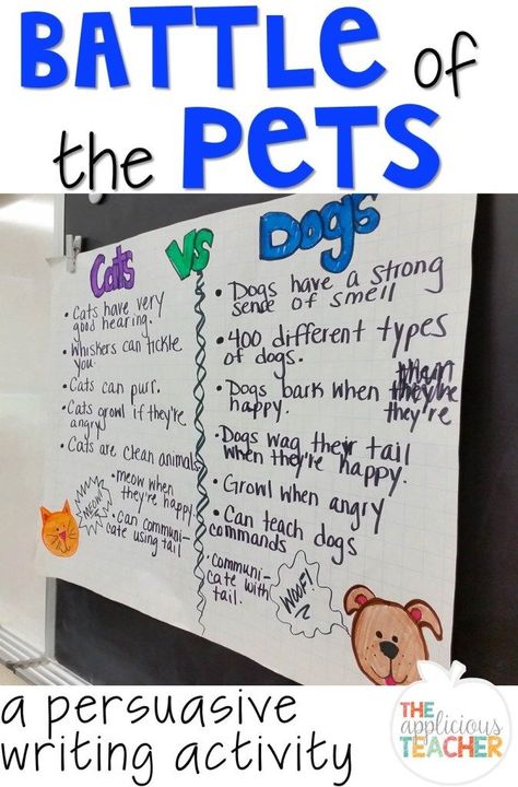 persuasive writing, pets Persuasive Writing Activities, Persuasive Text, 3rd Grade Writing, 2nd Grade Writing, Argumentative Writing, 4th Grade Writing, Best Essay Writing Service, Type Of Writing, Essay Writer