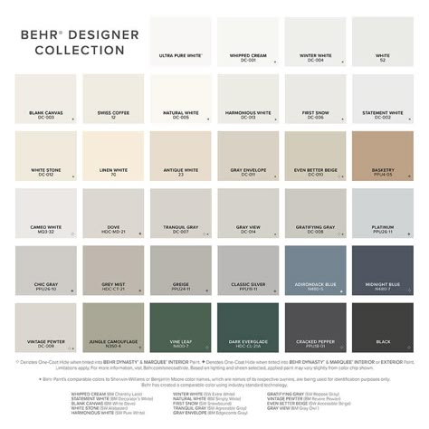 Behr Modern Paint Colors, Living Room Paint Color Ideas Home Depot, Home Depot Gray Paint Colors, Best Behr Bedroom Paint Colors, Farmhouse Color Palette Behr, Behr Bedroom Color, Interior House Colors 2023 Trends, Home Depot Neutral Paint Colors, Home Depot Paint Colors Bedrooms