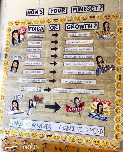 How cute is this rendition of my Bitmoji Growth Mindset board?! 😍 I love seeing your Bitmojis on display. Keep sending me pictures of your… What Is Growth Mindset, Bitmoji Stickers, Bitmoji Classroom, Growth Mindset Classroom, Growth Mindset Activities, Mindset Activities, 5th Class, Me Pictures, High School Classroom