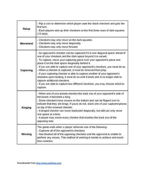 Checkers Rule Sheet - wikiHow How To Play Checkers, How To Play Checkers For Beginners, Checkers Game Rules, 10000 Dice Game Rules, Chess Game Rules, Farkle Rules Dice Games, Checkers Game, Rules For Kids, Operation Christmas Child