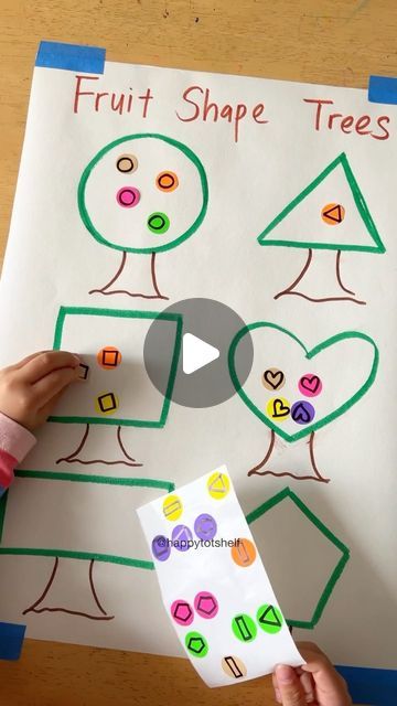 Fynn Sor | Happy Tot Shelf on Instagram: "Don’t miss out on trying this simple yet engaging shape sorting activity with your toddler! This activity offers a treasure trove of benefits for your little ones. Peeling and sticking dot stickers enhance their fine motor skills, while they also learn to differentiate between basic shapes and sort them. 🌟🧒🔵🟢🔶  🔶 Recommended for 2 to 4 years old  ❤️ Follow @happytotshelf for more fun educational activities for kids! Who’s giving this a go? Let me know in the comments? #homelearning #learningisfun #preschoolactivities #toddleractivities #handsonlearning #earlylearning #preschoolmath" Activity For Kids 3-4 Year, Toddler Journal, Shape Sorting Activities, Fun Educational Activities, Christmas Worksheets, Shapes Preschool, Shapes For Kids, Toddler Arts And Crafts, Shapes Activities