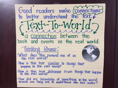 Text To World Connections Text To World Connections, Cafe Reading, Text To World, Coaching Teachers, Balanced Literacy, 5th Grade Classroom, Book Clubs, Comprehension Strategies, Good Readers