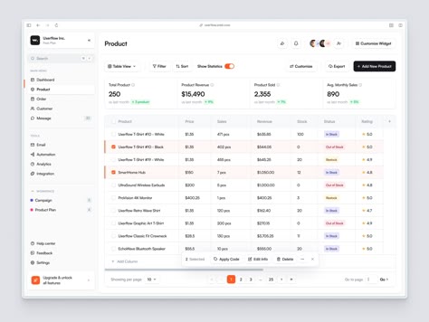 Orbit CRM - Dashboard by Akmal⚡ for Uxerflow on Dribbble Dashboard Ui Design Web Application, Crm Ui Design, Data Table Design, Table Ui Design, Banking Dashboard, Crm Design, Crm Dashboard, Table Ui, Admin Ui