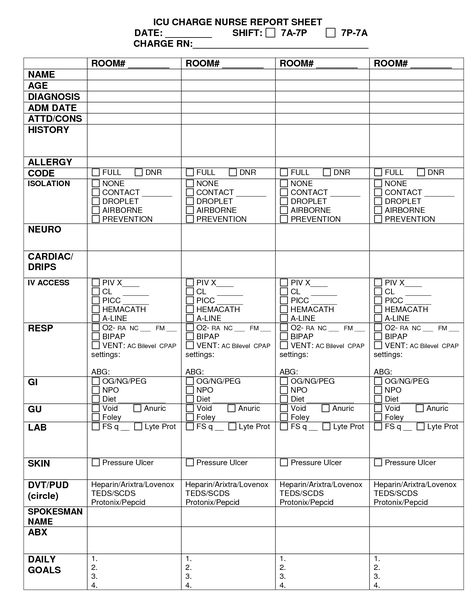 Charge Nurse Report Sheet Sample Nursing Documents Nurse Report intended for Charge Nurse Report Sheet Template Med Surg Report Sheet, Sbar Nursing, Medical Printables, Nurse Brain Sheet, Nurse Crafts, Assignment Sheet, Assessment Checklist, Nurse Report Sheet, Charge Nurse