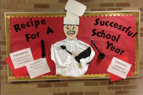 Welcome Back Bulletin Board Ideas - TeacherVision Cafeteria Decorations, School Cafeteria Decorations, Cafeteria Bulletin Boards, Welcoming Classroom, Cooking Theme, Reading Bulletin Boards, Simple Nutrition, Back To School Bulletin Boards, School Displays