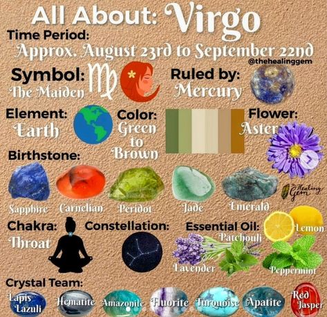 Virgo Earth Sign, Virgo Emotions, Virgo Birthstone, About Virgo, Zodiac Signs Elements, Virgo Goddess, All About Virgo, Virgo Personality, Virgo Art