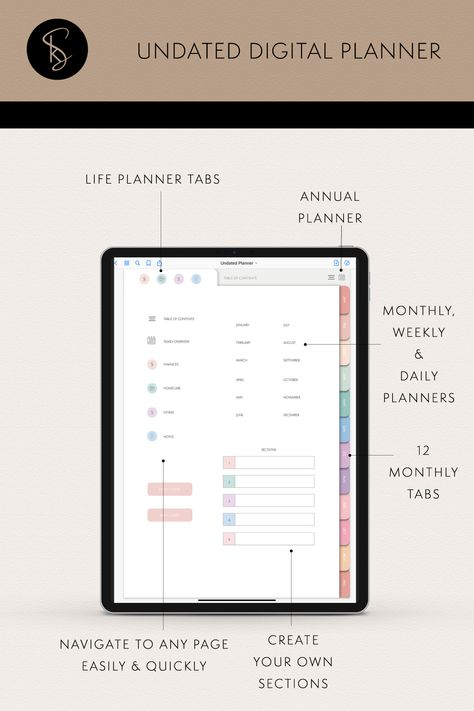 Organizing Apps, Student Daily Planner, Study Templates, Exam Planner, Student Weekly Planner, Digital Journaling, Study Planner Printable, Weekly Planner Free, Student Planner Printable