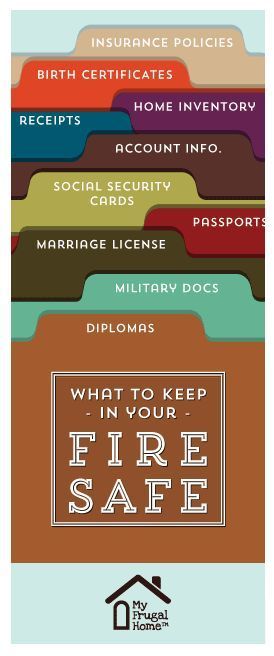 What to Keep in Your Fire Safe - a complete list of everything you should include Ice Binder, Document Organization, Family Emergency Binder, Emergency Binder, Emergency Prepardness, Family Binder, Emergency Preparedness Kit, Organizing Paperwork, Life Binder