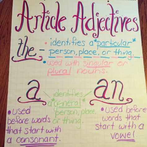 Article Adjectives Anchor Chart Adjectives Anchor Chart, Concrete And Abstract Nouns, Grammar Anchor Charts, Common And Proper Nouns, Reference Page, Writing Folders, 3rd Grade Writing, Classroom Anchor Charts, Teaching Letters