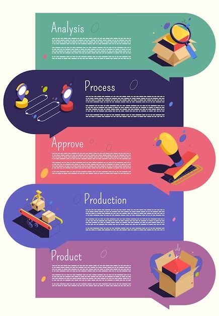 Process Infographic Design Layout, Informative Poster Ideas, How To Infographic Design, Graphic Information Design, Minimalist Infographic Design Layout, Business Illustration Design, Informational Poster Design Layout, Information Poster Ideas, List Poster Design