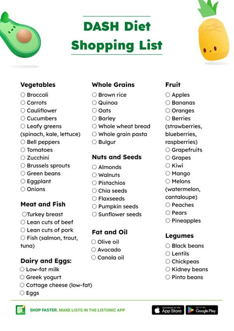 DASH Diet Food List (+ Shopping List and PDF) - Listonic Dash Diet Food List, Dash Eating Plan, Dash Diet Plan, Take Care Of Your Heart, Dash Diet Meal Plan, Dash Recipe, The Dash Diet, High Blood Pressure Diet, Dash Diet Recipes