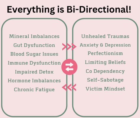 Why Minerals Matter: Benefits of Hair Tissue and Mineral Analysis (HTMA) for Optimal Health Mass Spectrometry, Chemical Reaction, Autonomic Nervous System, Coaching Tools, Emotional Body, Optimal Health, The Spark, Hormone Imbalance, Chronic Fatigue