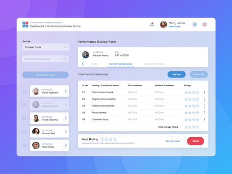 Performance Management System (Employee Form Details) by Kamran Shaikh on Dribbble Performance Management System, Performance Management, Ecommerce Web Design, Client Management, Employee Management, Performance Reviews, App Ui Design, Form Design, Web App Design