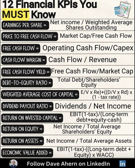 Ifrs Accounting Finance, Police Tips, Cfa Aesthetic, Black Accountant, Learning Accounting, Accounting Aesthetic, Accountant Aesthetic, Accounting Major, Office Headquarters