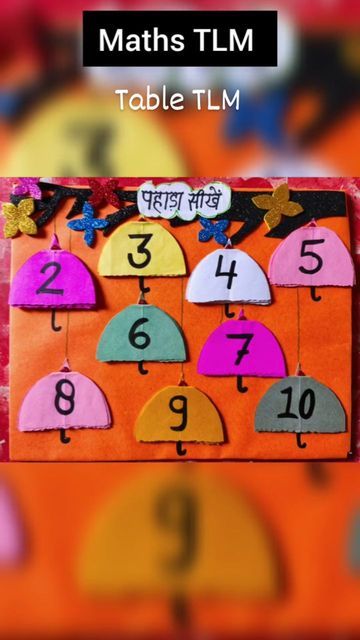 Tlm For Primary Classes, Maths Tlm, Innovative Teaching Ideas, Subscribe My Youtube Channel, Please Subscribe, My Youtube Channel, Teaching Ideas, Youtube Channel, 10 Things