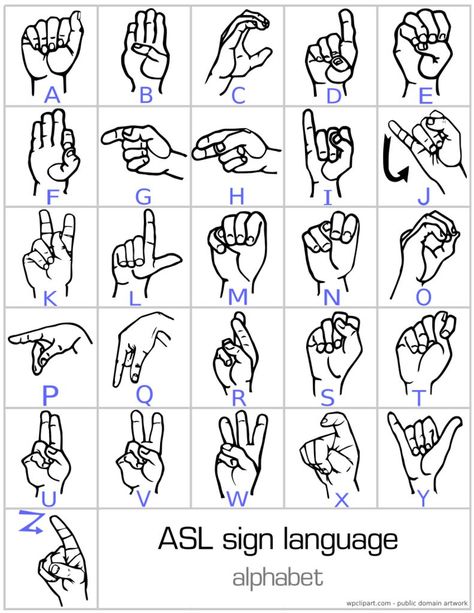 American Sign Language: Basic Conversational Communication and Holiday Greetings: 10 Steps Alphabet Sign Language, Sign Language Letters, Basic German, Learning Sign Language, Sign Language Chart, Learning Asl, Alphabet Sign, Sign Language Lessons, Sign Language Phrases