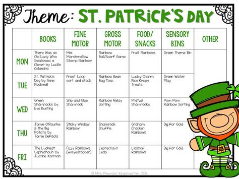 Tons of fun St. Patrck's Day themed activities and ideas perfect for tot school, preschool, or the kindergarten classroom. Spring Theme Lesson Plans Preschool, St Patricks Day Lesson Plan, St Patricks Day Lesson Plan For Toddlers, March Ideas For Preschool, March Curriculum For Toddlers, Preschool March Themes, March Lesson Plans For Preschool, March Themes For Toddlers, March Themes For Preschool