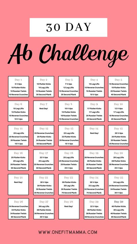 30 Day Ab Challenge - One Fit Mamma Abs In 6 Months, 30 Day Abs And Buttocks Workout, Fupa Challenge 30 Day, Sit Up Challenge 30 Day, Ab Challenge 30 Day, 60 Day Ab Challenge, Abb Challenge 30 Day, 30 Day Arms And Abs Challenge, Ab Challenge 30 Day Intermediate