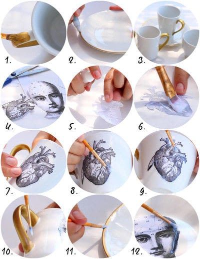 Decoupage Dishwasher Safe Dishes Diy · How To Make A Cup / Mug · Art on Cut Out + Keep Diy Decoupage Plates, Mod Podge Glass, Decoupage Plates, Porcelain Dishes, Diy Step, Diy Dish, China Crafts, Painted Ceramic Plates, Decoupage Glass