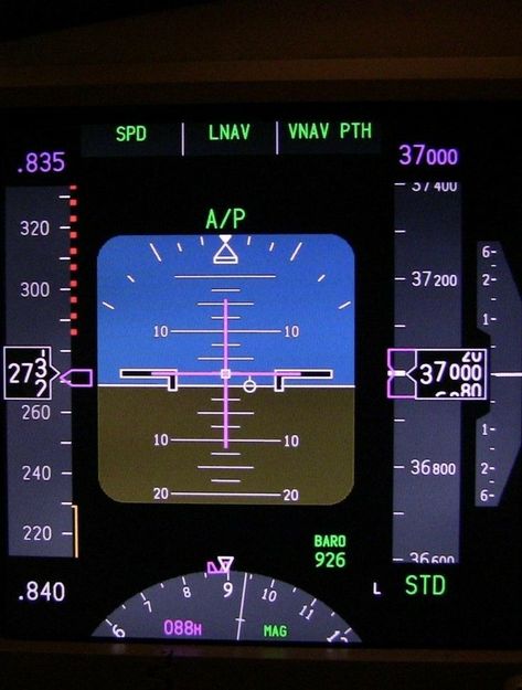 Iphone Wallpaper Clock, Flight Simulator Cockpit, Glass Cockpit, Aviation Education, Aviation Training, Airplane Wallpaper, Aviation World, Airplane Photography, Flight Training