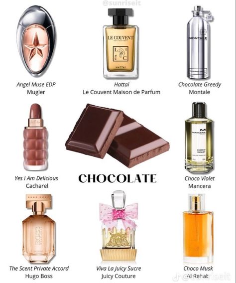 Choco Musk, Perfume Business, Business Ideas For Women, Fragrance Lab, Boss The Scent, Musk Perfume, Fragrances Perfume Woman, Perfume Collection Fragrance, Bath And Body Works Perfume