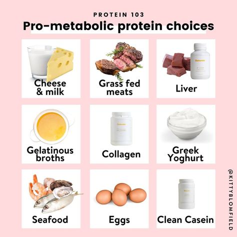 Pro Metabolic Diet, Pro Metabolic Recipes, Pro Metabolic Eating, Metabolic Foods, Metabolic Eating, Primal Lifestyle, Pro Metabolic, Nourishing Recipes, Cleaner Eating