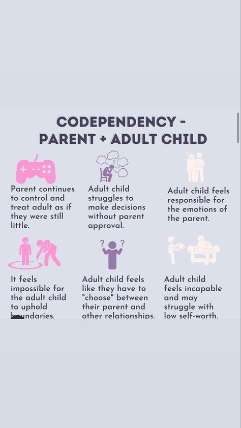 Codependent Mother Daughter, My Mom Traumatized Me, Codependent Parents, Parenting Adult Children, Narcissistic Parent, Conscious Parenting, My Therapist, Inner Child Healing, Emotional Awareness