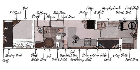 Skoolie Floor Plan, Skoolie Layout, Skoolie Design, Skoolie Ideas, School Bus Tiny House, School Bus Camper, Rv Floor Plans, Converted School Bus, Bus Conversions