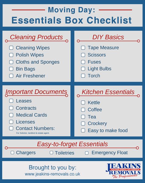 Moving home can be a daunting task, but the key to a successful transition is preparation. By putting together an essentials box, your first night in your Move In Essentials, Moving House Packing, Moving Essentials, Pr Design, Moving House Tips, Organizing For A Move, New Home Checklist, First Apartment Checklist, Apartment Checklist