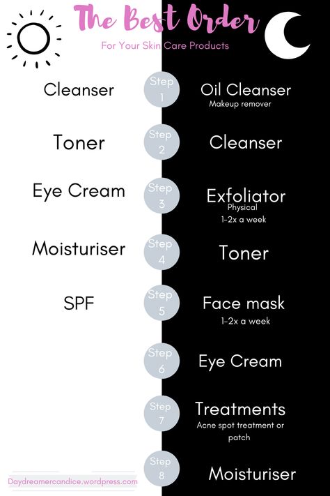 Proper Order To Apply Skincare, Proper Way To Apply Skincare, Apply Skincare, Proper Skin Care Routine, Moisturizer For Combination Skin, My Skin Care Routine, Thick Moisturizer, Best Face Serum, Spf Face