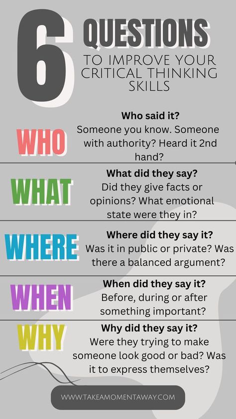 Grey background with the words '6 questions to improve your critical thinking skills.' 1. Question Who said it? 2. Question what did they say? 3. Where did they say it?  4. When did they say it? 5. Why did they say it? Improve Critical Thinking Skills, Critical Thinking Prompts, Critical Thinking Activities For Adults, Logic And Critical Thinking, Critical Questions, Improve Writing Skills, Critical Thinking Questions, Why Questions, Critical Thinking Activities