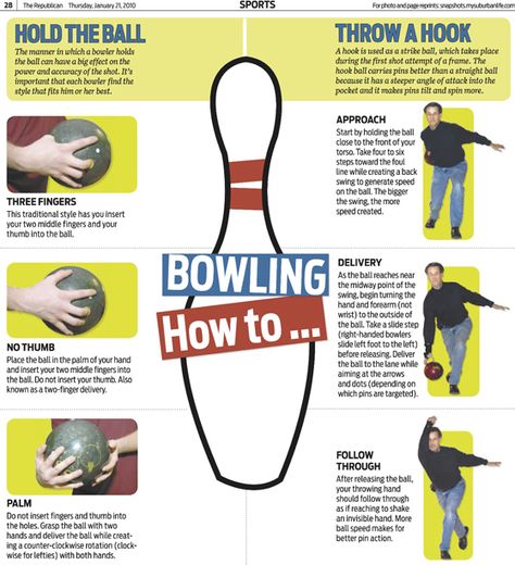 Basketball Positions, Turkey Bowling, Basketball Shooting Drills, Bowling Tips, New York Basketball, Bowling Gifts, Basketball Shooting, Basketball Tips, Bowling Alley