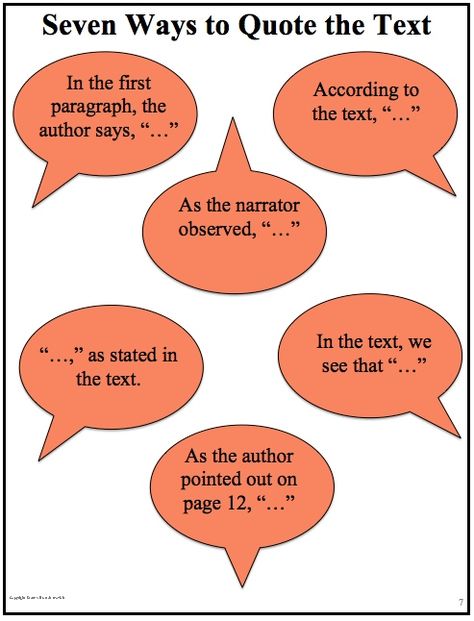 Brenda Kovich discusses Common Core State Standards for Language 4.2 (L.4.2), including teaching kids to quote in her blog, Teaching...Seriously, Thesis Examples, Common Core Language, Textual Evidence, Ela Writing, Text Evidence, Middle School Language Arts, Teaching Ela, English Classroom, Common Core State Standards