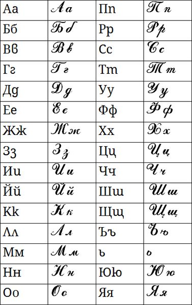 Bulgarian Alphabet, Cursive Letters Font, Ancient Alphabets, Russian Alphabet, Russian Language Lessons, Ukrainian Language, Russian Language Learning, Star Coloring Pages, Cursive Alphabet