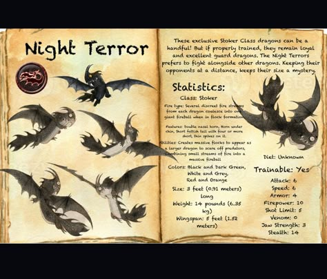 Book Of Dragons, Httyd Letters, Book Of Dragons Night Fury Page, Httyd Journal, Httyd Dragons Species List, Httyd Dragons Species, Httyd Books, Httyd Books Art, Httyd Book Of Dragons Pages