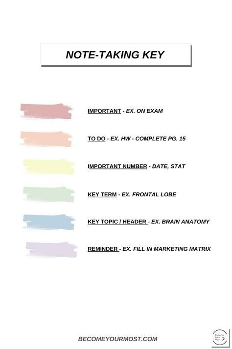 Note-taking key Highlighting Tips School Note Taking, Highlight Study Tips, Study Key Notes, Highlight Study Key, Highlighting Guide Notes, Highlighting Key For Notes, Studying Highlighter Key, Highlighter Guide Notes, Study Highlighting Tips