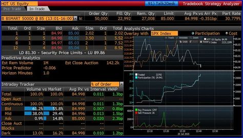 Bloomberg Terminal, Workspace Studio, Social Media, Screen, Media, Twitter