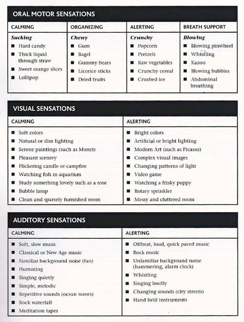 Sensory Speech Therapy Activities Language, Sensory Disorder, Sensory Therapy, Sensory Motor, Auditory Processing, Sensory Diet, Oral Motor, Pediatric Occupational Therapy, Sensory Tools