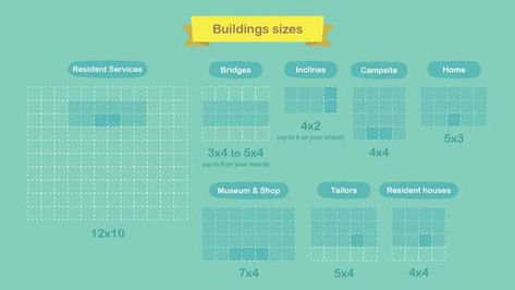 Animal Crossing New Horizons Buildings Sizes - Imgur Acnh Building Size, Acnh References, Roses Photography, Ac New Leaf, Animal Crossing Guide, Qr Codes Animal Crossing, Animal Crossing Villagers, New Animal Crossing, Team Rocket