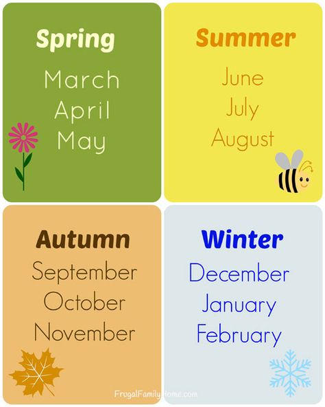 Learning the concept of time can be hard for some kids. I have a free seasons printable to help. Come download it. Seasons Months, Seasons Activities, Learning English For Kids, Kids English, English Activities, English Lessons For Kids, Months Of The Year, Learn English Vocabulary, English Vocabulary Words Learning