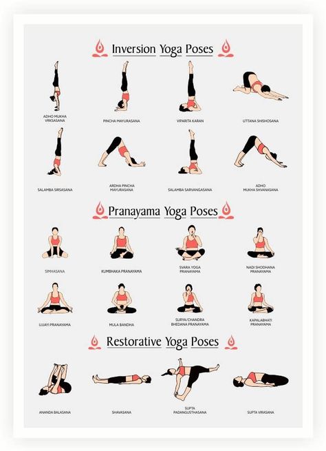 Inversion Yoga, Yoga Chart, Yoga Poses Chart, Space Yoga, Yoga Backbend, Yoga Teacher Resources, Hip Opening Yoga, Yoga Inversions, Restorative Yoga Poses