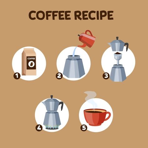 Coffee Making Process Illustration, Coffee Slogans, Menu Coffee, Coffee Icon, Coffee Vector, Coffee Making, Make Coffee, Vector Food, Coffee Illustration