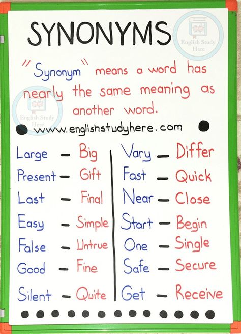 English Phonics, Synonyms And Antonyms, English Learning Spoken, English Vocab, English Language Teaching, English Writing Skills, English Lessons For Kids, Learn English Vocabulary, English Vocabulary Words Learning