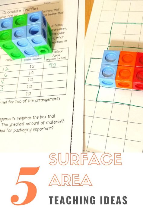 This blog post describes a series of 5 activities for teaching surface area and volume of rectangular and triangular prisms.  Includes a free download of an activity for finding surface area of rectangular prisms. Surface Area Activities, Area Lesson, Surface Area And Volume, Standards For Mathematical Practice, Real Life Math, Maths Activities Middle School, Sped Classroom, Eureka Math, Learning Mathematics