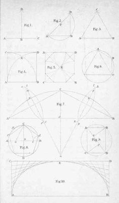 Geometry P1.I Mathematics Geometry, Geometric Construction, Sacred Geometry Art, Geometric Drawing, Geometry Pattern, Trigonometry, Math Geometry, Math Art, Geometry Art